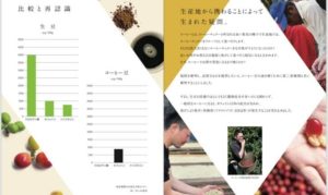 次世代コーヒー飲料 O CHER 1